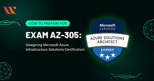 Maximize Your Score: AZ-305 Microsoft Exam Dumps for Success